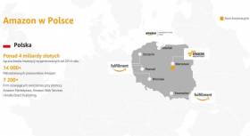 Amazon rozszerza w Polsce działalność badawczo-rozwojową i tworzy nowe miejsca pracy w centrach logistyki e-commerce 