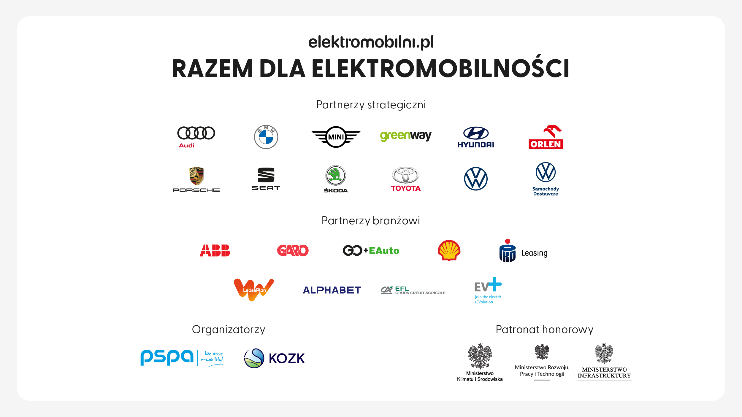 Barometr Nowej Mobilnosci 2022 komunikat grafika 09