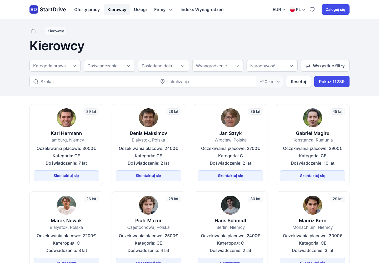 Kierowcy