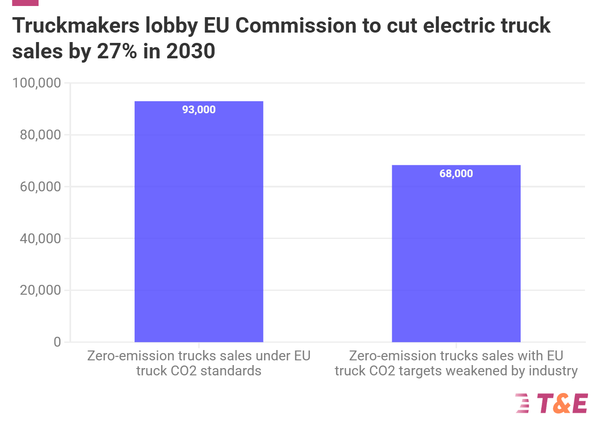 ZET SALES 2025 10 30 152815 xvrk