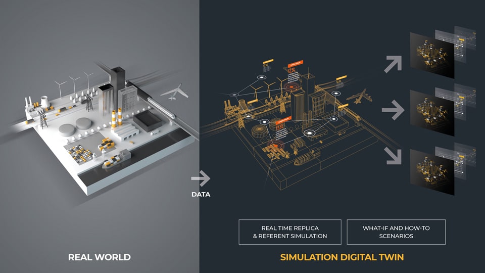 cosmo tech digital twin diagram min