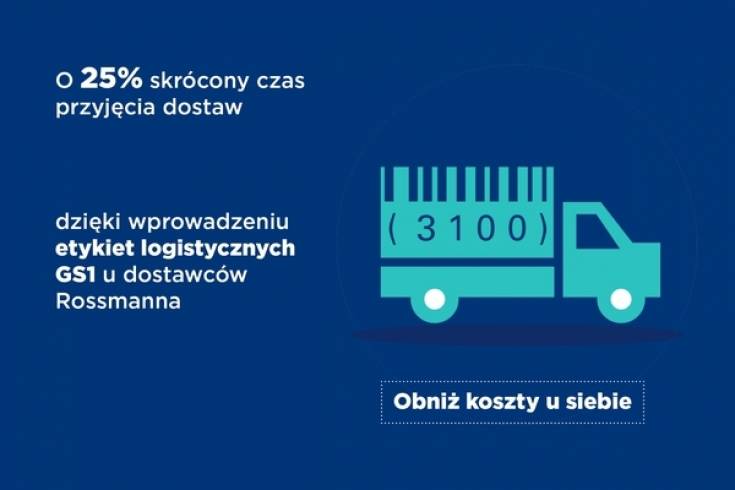 Sposób Rossmanna na oszczędności w logistyce