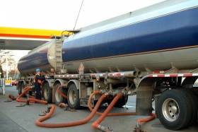 Zarządzanie zapasami w sektorze paliw płynnych w Polsce metodą na wzrost poziomu konkurencyjności