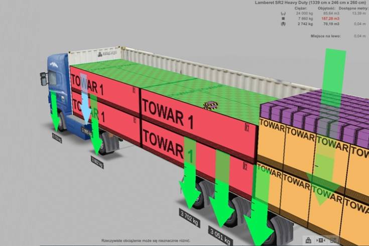 Potencjał przestrzeni ładunkowych w programie EasyCargo