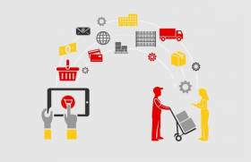 E-commerce tylko dla firm, które najszybciej sprostają wyzwaniom w obszarze łańcucha dostaw