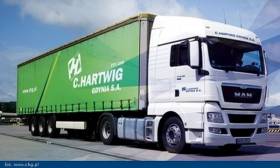 C.Hartwig Gdynia przejmuje Sealand Logistics