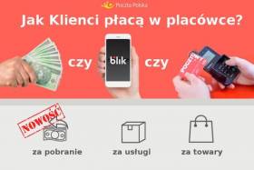 Poczta Polska z płatnościami kartą za przesyłki pobraniowe