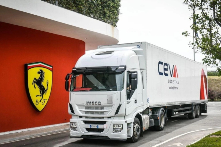 CEVA Logistics rozszerza współpracę z Ferrari