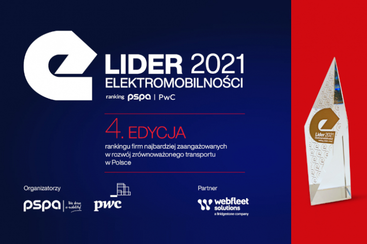 Liderzy elektromobilności nagrodzeni