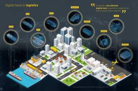 Sztuczna inteligencja przyszłością operacji logistycznych - Raport DHL