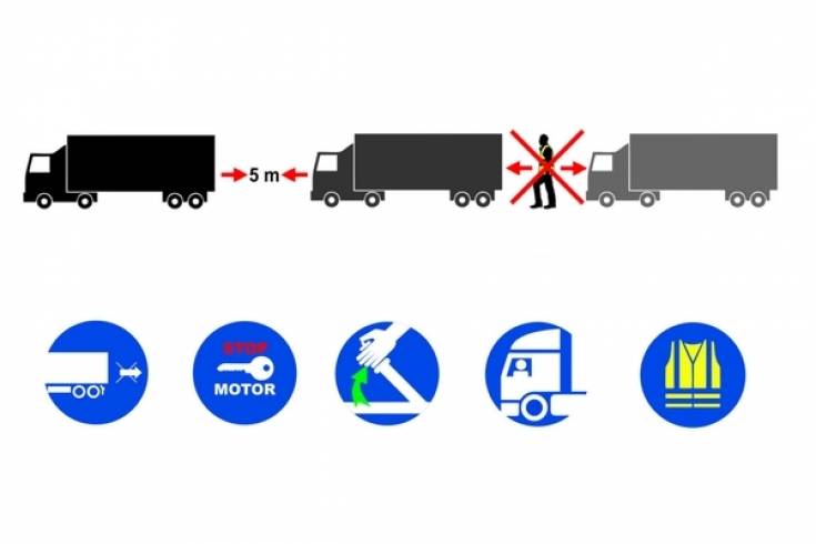 6 zasad bezpiecznego oczekiwania w kolejce