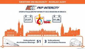 Światowe Dni Młodzieży z PKP Intercity