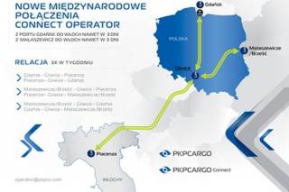 Nowe międzynarodowe połączenia Connect Operator